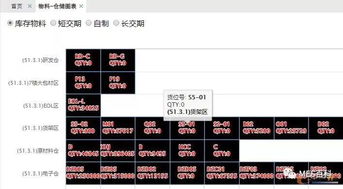 基于工業大數據與互聯網的離散型智能工廠 案例剖析與數據服務實踐