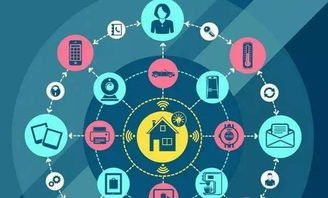 三大運營商取消工業互聯網數據服務收費，加速數字化轉型新篇章